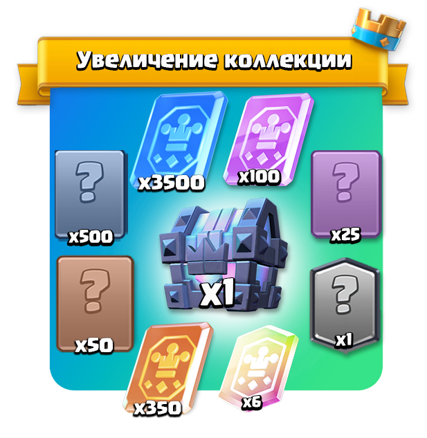 Полная акция - 4 этапа